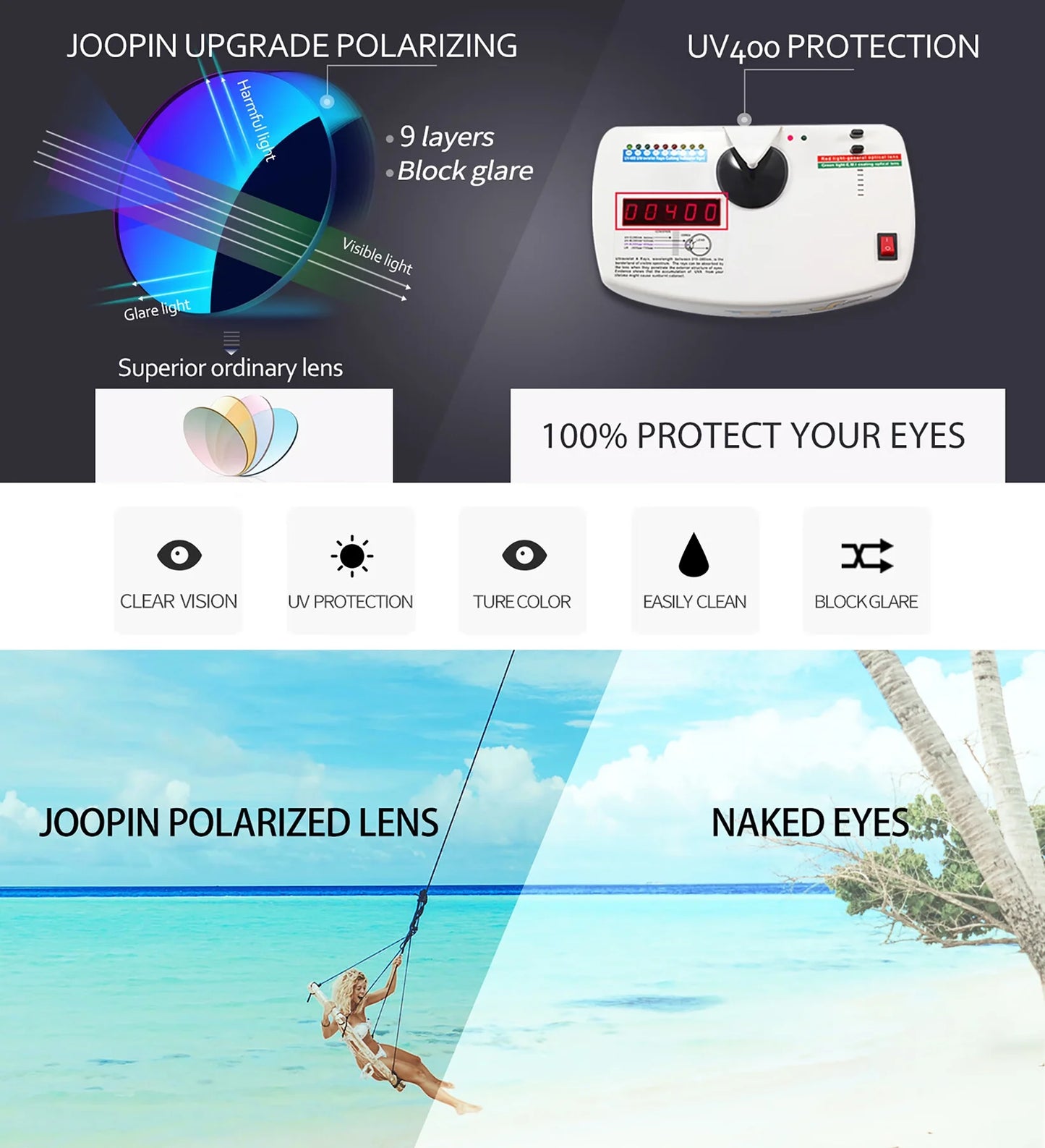 Oversized Polarized Sunglasses for Women, Ladies Vintage Thick Big Frame Sun Glasses Shades (Shiny White)